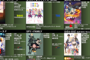 【画像】来期アニメ、2022年春アニメ一覧の最新版キターーーッ！続編モノが強い、話題作もある、春も楽しみだ！！