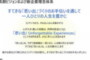 スクエニ、大幅減益を受け「再起動の3年間」計画を発表