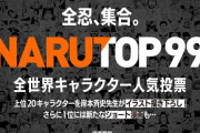 ナルト、世界投票開始！！