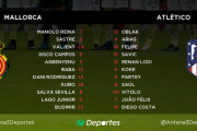 【速報】マジョルカ久保先発vsアトレティコ…いったいどうなる？