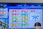 【画像】ワイ将、ガチの黄金世代を迎えてしまう…