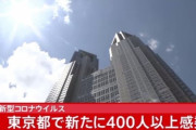 【超悲報】　コロナ、東京 400人以上ｗｗｗｗｗｗｗｗｗｗｗｗｗ