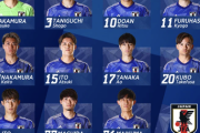 【速報】サッカー日本代表、ただの強豪と化してしまう
