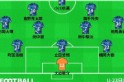 【速報】最終戦カタール戦のスタメン発表キター！このタイミングで上田らがサブとか…