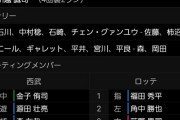 今年は飛ぶボールなのか…？