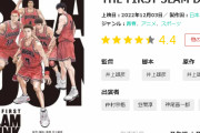 【朗報】劇場版「スラムダンク」、大手映画レビューサイトで高評価殺到。上映前の批判はなんだったのか