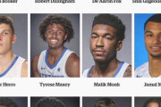 【NBA】ケンタッキー大学出身ガードの成功率は異常