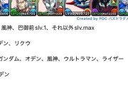 【パズドラ】ラファエル降臨のカードが周回で使えそうやけど態々周回して取るか？