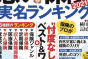 【画像】若者の『保険離れ』が冗談抜きにヤバい、なぜ若者は保険に加入しなくなったのか