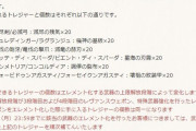 【グラブル】2/13にレヴァンスウェポンのエレ化獲得トレジャーが追加！素材が20個追加され余剰分の武器も無駄にならないように