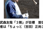 【悲報】西武森友哉、黄色信号