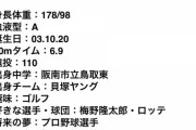 ロッテドラフト1位指名・市立和歌山の松川捕手はロッテファン！？