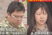 【東京】4歳の次女に不凍液と向精神薬を飲ませて殺害した浅草ホテルの経営者夫婦を逮捕