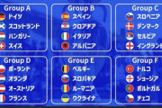 欧州選手権 ABEMA「日本史上初」全51試合無料生中継　15試合は日本語実況・解説付き