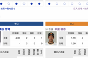 【巨人実況】vs 中日 (6回戦)！ 先発は赤星！ 捕手は小林！7番(一)香月！