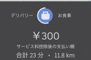 ウーバーイーツ配達員、今月から報酬3割カット