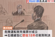 東名あおり運転死傷事故、懲役18年