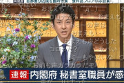 テレ朝・富川アナ、コロナ陽性判明までの経緯が開示