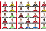 【速報】ブンデスリーガで3人の日本人選手が年間ベストイレブンに選出される。これもう全盛期だろ