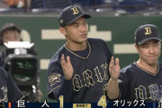 【巨人対オリックス3回戦】オリックスが４－１で巨人に３連勝！佐藤一磨が育成出身５人目のプロ初登板初勝利！５回零封！巨人は今季３度目の同一カード３連敗で３位転落