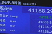 日経平均株価－1033円ｗｗｗｗｗ