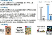 牧場物語 オリーブタウンと希望の大地、100万本突破！