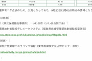 へー、ソウルも福島並みに被爆してんんだ。なんとか言ってみ？　～　【在韓日本大使館】韓国の方が日本放射線量を気にされてる様なのでソウルの放射線量も掲載しました