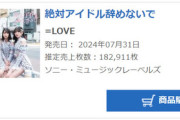 【=LOVE】17thシングル「絶対アイドル辞めないで」初日売上182,911枚