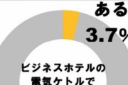 【画像】ビジネスホテルでのケトション率がこちらｗｗｗ