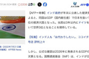 【GDP】インド、既に日本を抜いて世界4位の経済大国になったと主張