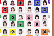 【画像アリ】HKT48妄想席替え、どこに座りたい？