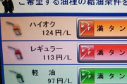 ガソリン代安くなりすぎてて草ぁ