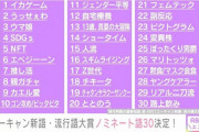 流行語大賞、リアル二刀流とショータイムに決定