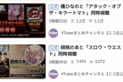 定期的にバズるコンテンツが生まれるニコニコ動画の将来