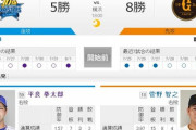 【試合実況】[2019/8/2] DeNAベイスターズvs読売ジャイアンツ　公式98戦目 18:00～