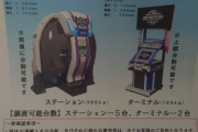 【朗報】山形のゲーセン、「ガンダム戦場の絆」の筐体を無料プレゼントへｗｗｗｗ