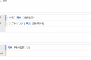 【試合結果】 5/31 中日 7-1 ソフトバンク 若手躍動！村松勝越し打！ブライト連日のマルチ3打点！好投涌井2勝目！