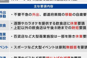緊急事態宣言が発令された4都府県の方、お話しませんか？