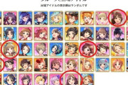 【デレステ】CブロックDブロックで声つけたいアイドルいる？