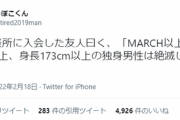 【悲報】婚活女性さん「結婚相談所でMARCH、173cm、年収600万以上の男は絶滅した」