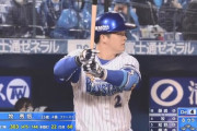 牧秀悟(J).303(476-144)22本68打点OPS.862wuwuwuwuwuwuwuwuwuwuw