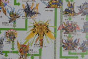 【画像あり】SDガンダムのスペリオルドラゴンとかいうガンダムシリーズが続く限り新たな姿が増える神様