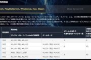 【FF14】キャベツの価格がついに1000円を突破しレガシーの月額料金並みになる。FF14かキャベツ1玉かで揺れるヒカセン