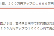 広島・小園、200万円アップの1000万円で更改ｗｗｗｗ