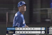 【悲報】日ハム高濱、8打数無安打7三振