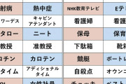 【悲報】タンバリン、死語だった