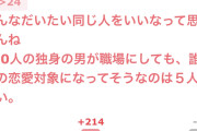 【画像】ガルちゃんの『こういう書き込み』、読んでてガチで辛くなる…