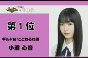 【AKB48】『ドラエグTVCM出演権争奪バトル』1位は小濱心音！！！！