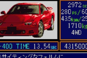 三菱GTOとかいう隠れた名車