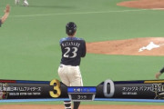 【vsオリックス】日ハム、3回に郡と渡邉の連続タイムリーで3点先制！
